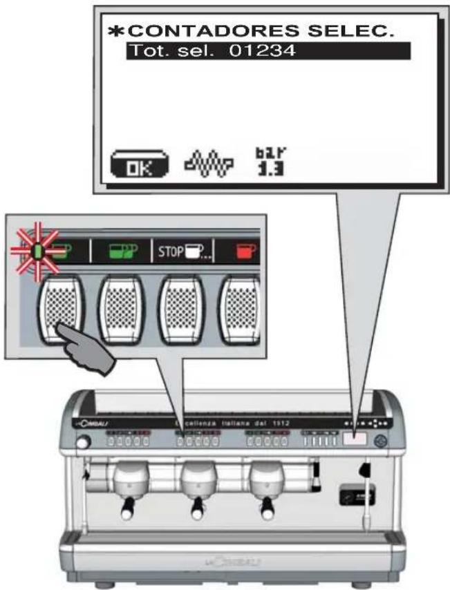 La Cimbali M39 Dosatron TE - Menú DATOS - Visualización y reset de los contadores - 2