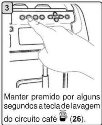 La Cimbali M39 Dosatron TE - LAVAGEM SIMULTÂNEA - 3