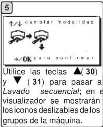 La Cimbali M39 Dosatron TE - CIRCUITO CAFÉ - 21