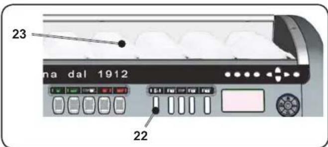 La Cimbali M39 Dosatron TE - Scaldatazze (dove previsto) - 2