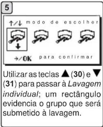 La Cimbali M39 Dosatron TE - LAVAGEM SIMULTÂNEA - 39