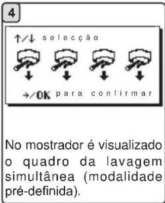 La Cimbali M39 Dosatron TE - LAVAGEM SIMULTÂNEA - 38