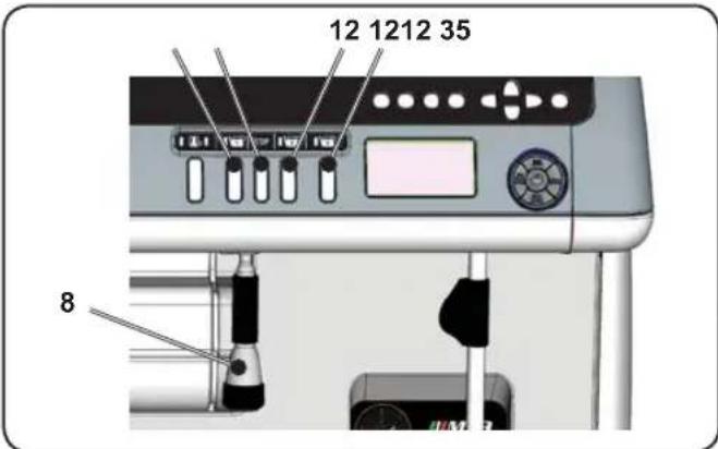 La Cimbali M39 Dosatron TE - Before operating the machine change the water in the boiler." - 1