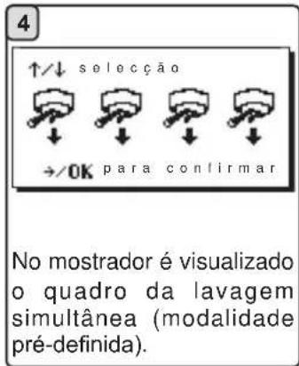 La Cimbali M39 Dosatron TE - LAVAGEM SIMULTÂNEA - 4