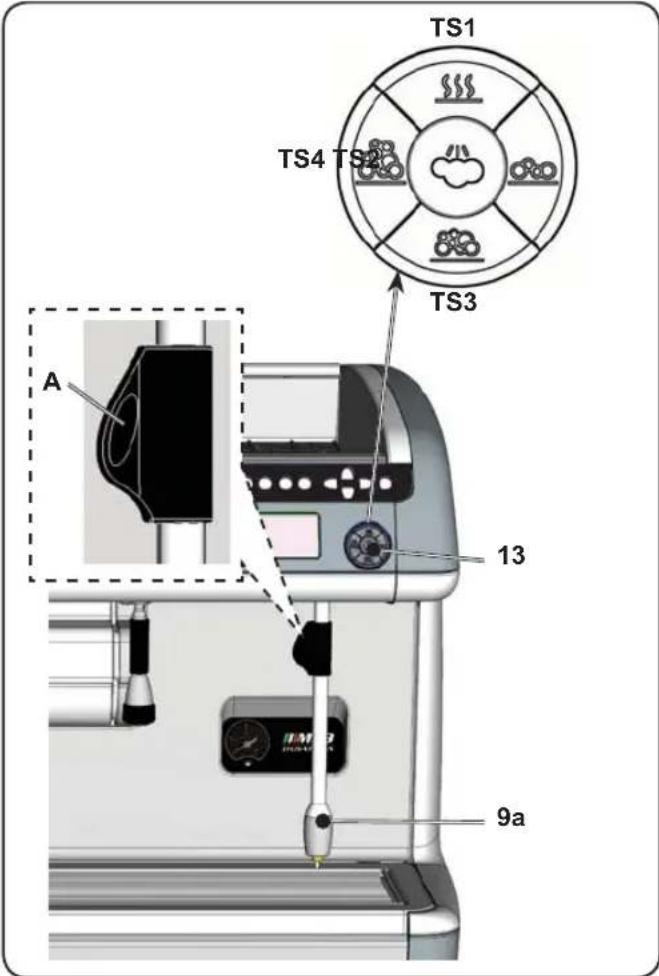 La Cimbali M39 Dosatron TE - Limpieza del tubos de vapor - 1