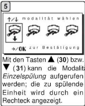 La Cimbali M39 Dosatron TE - EINZELSPÜLUNG: DIE FUNKTION STEHT BEI AUSGABE EINER SPÜLANFRAGE SEITENS DER MASCHINE NICHT ZUR VERFÜGUNG. - 5