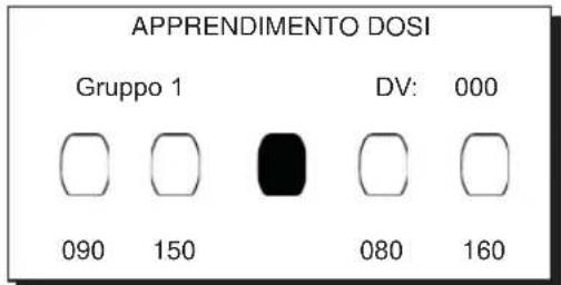 La Cimbali M39 Dosatron TE - Programmazione dosi per "autoapprendimento - 2