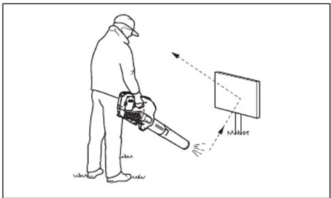 HUSQVARNA 525iB Mark II - AVERTISSEMENT: - 1
