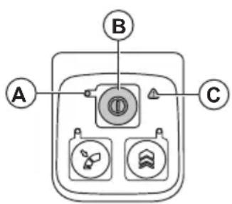HUSQVARNA 525iB Mark II - Pour contrôle le clavier - 1