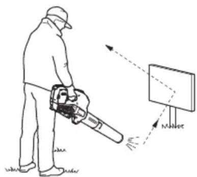 HUSQVARNA 525iB Mark II - Varnostna navodila za uporabo - 2