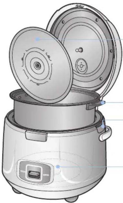 Cuckoo CR1055 - How to Manage the Inner Part - 1