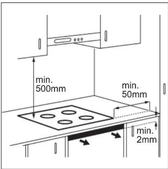 AEG Domino LIT30230C - Montagem - 1