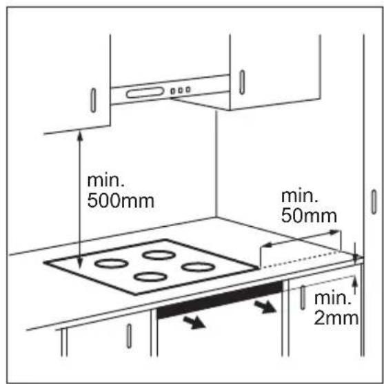 AEG Domino LIT30230C - Montaz - 1