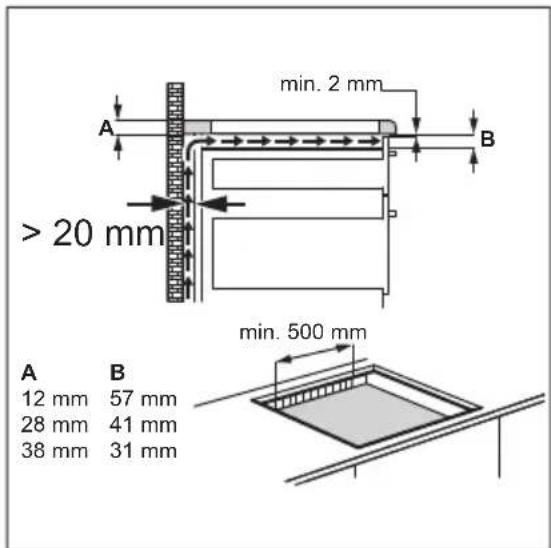 AEG Domino LIT30230C - Montaj - 4