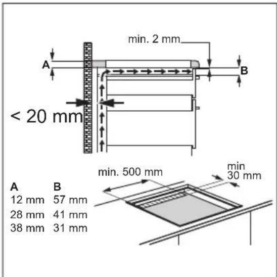 AEG Domino LIT30230C - ToTOnToEtnoN Tou OTeYavOTIOINTIKOu - EyKatAoTacon Oe TAYKO - 2