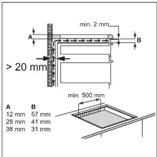 AEG Domino LIT30230C - Montagem - 4