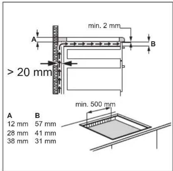AEG Domino LIT30230C - Montaz - 4