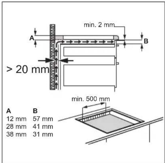 AEG Domino LIT30230C - Montage - 4