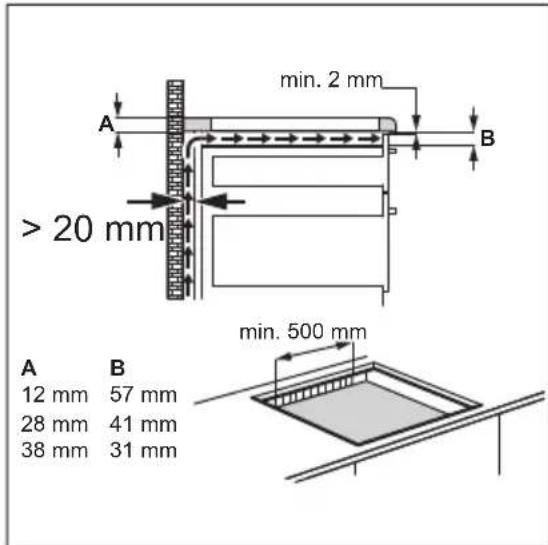 AEG Domino LIT30230C - Montaggio - 4