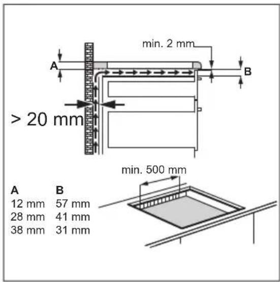 AEG Domino LIT30230C - MoHTax - 4