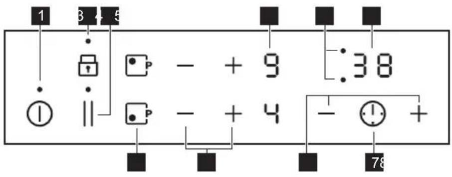 AEG Domino LIT30230C - Kezelőpanel elrendezés - 1