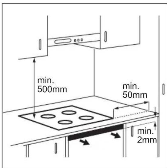 AEG Domino LIT30230C - Assembly - 1