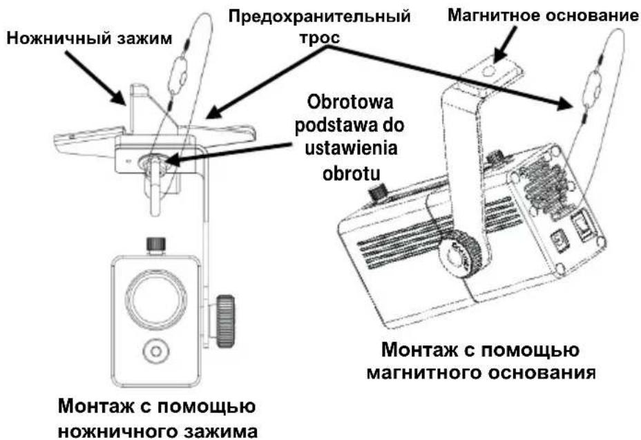 Chauvet EZ Gobo - Схема монтажа - 1