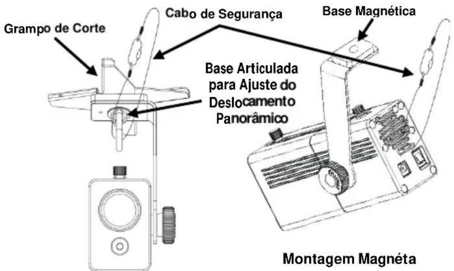 Chauvet EZ Gobo - Instalação - 1