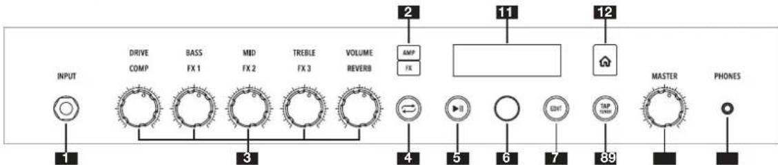 LINE 6 Spider V 60 - Description de la façade - 1
