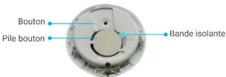 EZVIZ T51C - Structure - 3