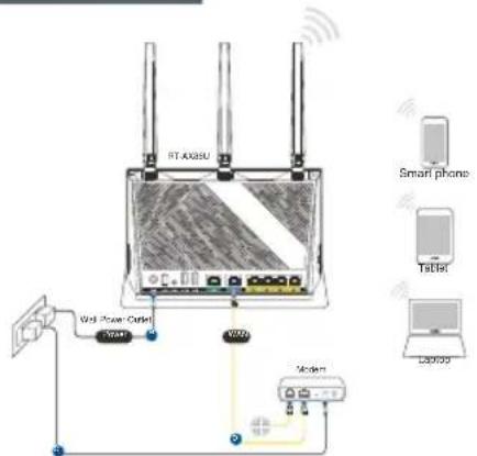 ASUS RTAX86U Pro - Az beallitasa - 3