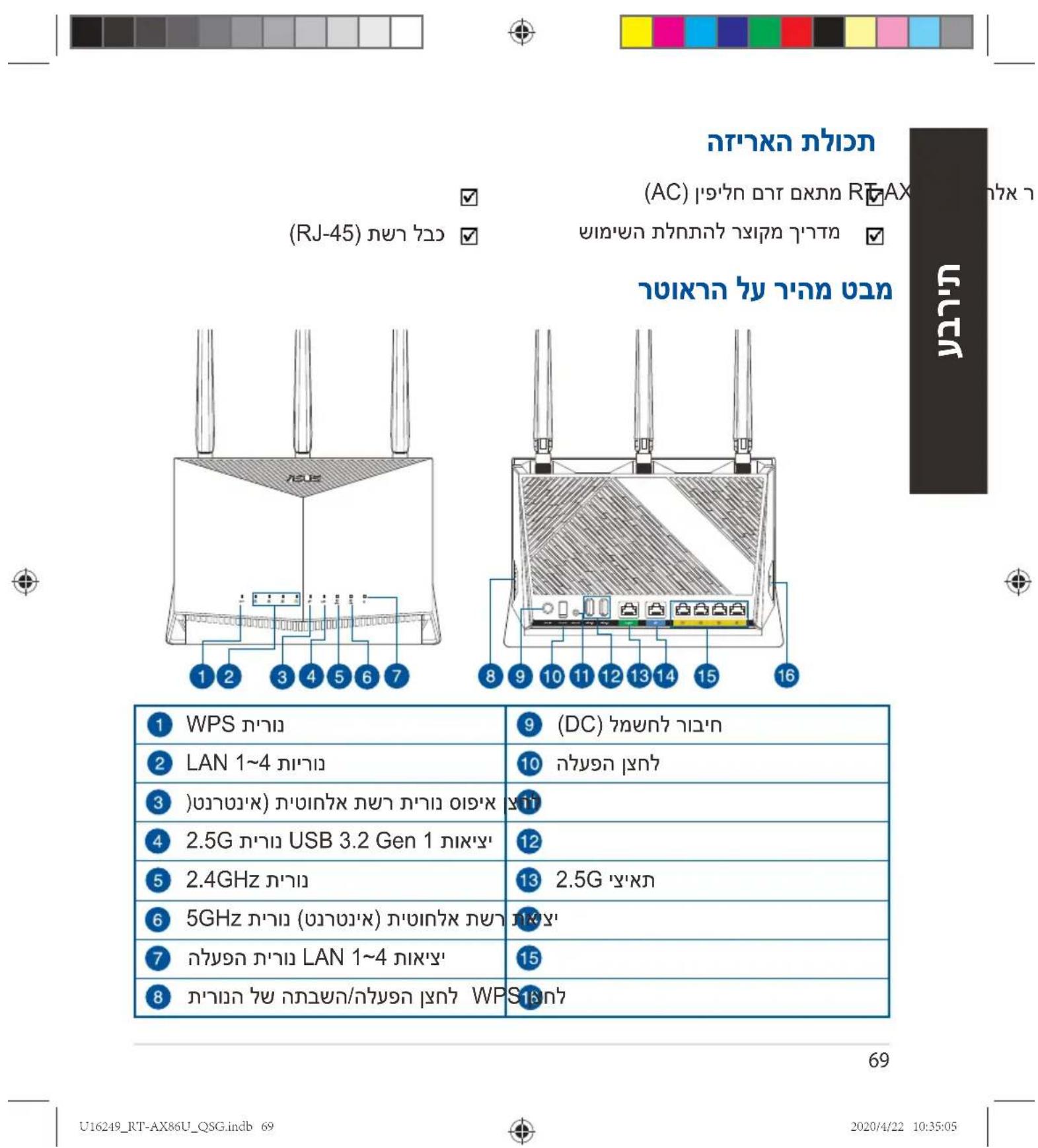 ASUS RTAX86U Pro - Σuxvécερωτησεις (FAQ) - 1
