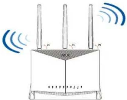 ASUS RTAX86U Pro - Position your wireless router - 1