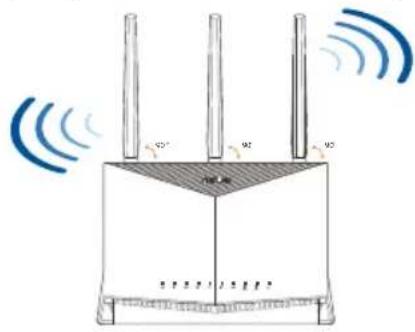 ASUS RTAX86U Pro - Pozycjonowanie routera - 1
