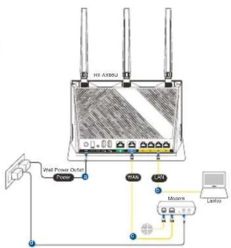ASUS RTAX86U Pro - RT-AX86U iestatisana - 1
