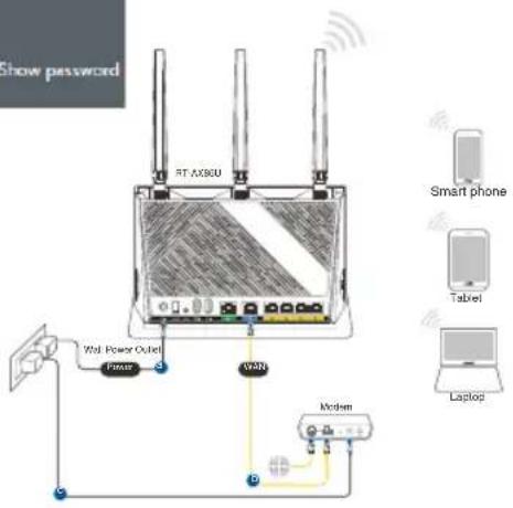 ASUS RTAX86U Pro - Drahtlosverbindung - 1