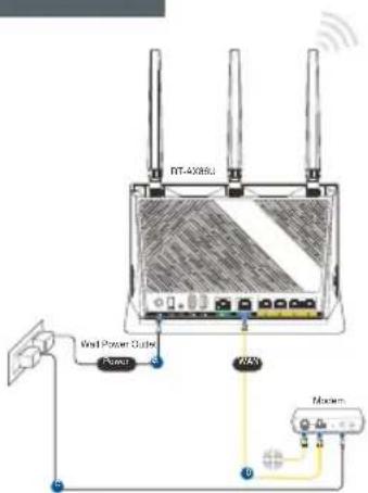 ASUS RTAX86U Pro - Setting up your RT-AX86U - 3