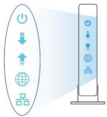 ASUS RTAX86U Pro - Forberedelse af dit modem - 3