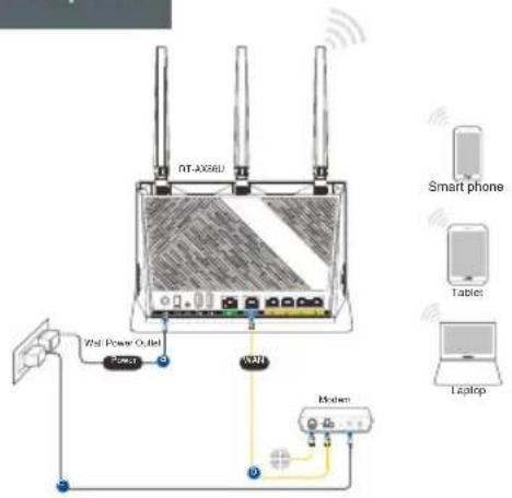 ASUS RTAX86U Pro - Installazione del vosto RT-AX86U - 3