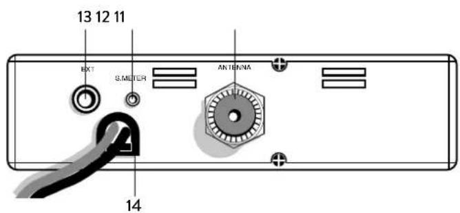 MIDLAND Alan 78 Pro - Panneau arriere - 1