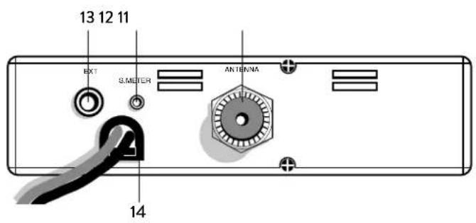 MIDLAND Alan 78 Pro - Geräterückseite - 1