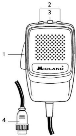 MIDLAND Alan 78 Pro - Mikrofon - 1