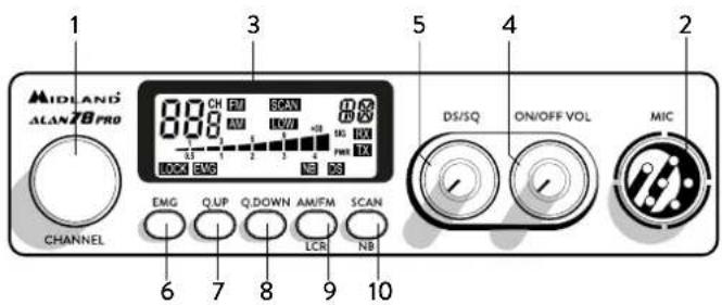 MIDLAND Alan 78 Pro - DESCRIZIONE COMANDI - 1