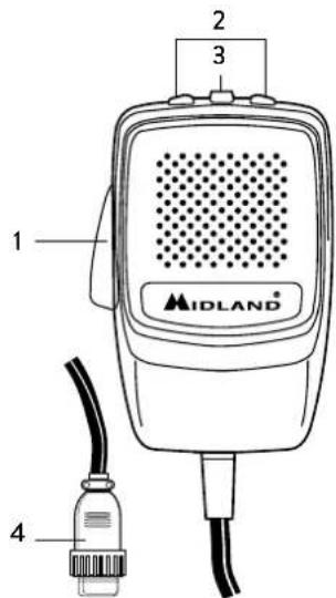 MIDLAND Alan 78 Pro - Microphone - 1