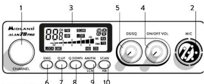 MIDLAND Alan 78 Pro - DESCRIERE TASTE SI FUNCTII - 1