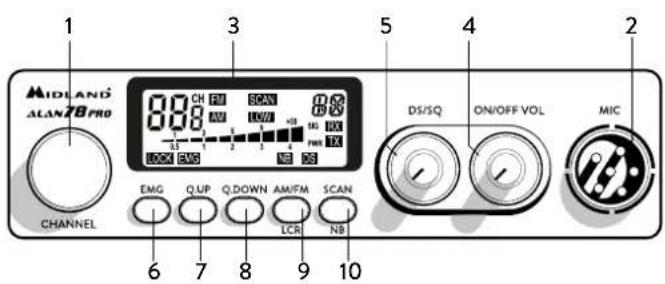 MIDLAND Alan 78 Pro - BESCHREIBUNG DER BEDIENELEMENTE - 1