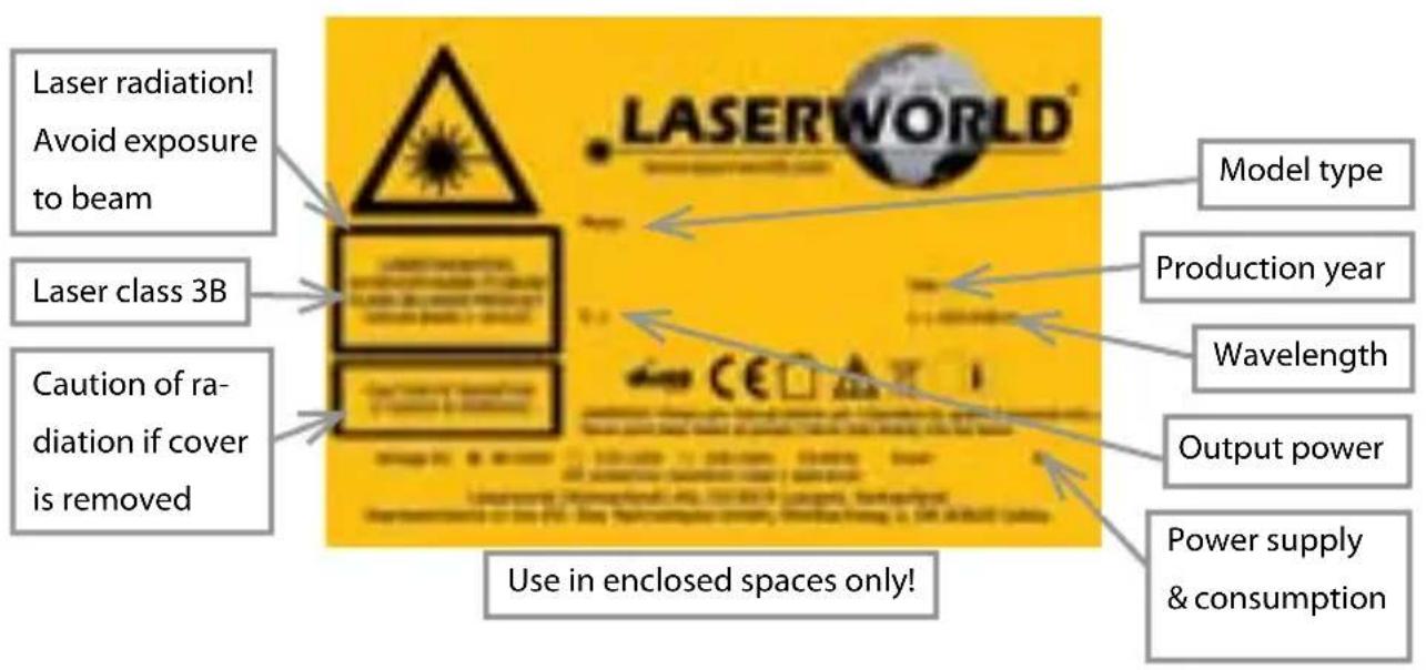 Laserworld EL60G MKII - 6.Warnings and other notices on the device - 1