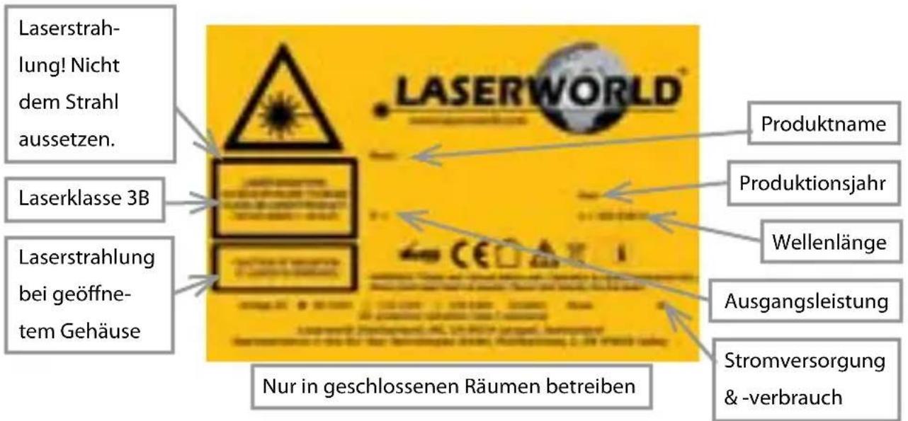 Laserworld EL60G MKII - Warnhinweise und Spezifikationen am Gerät - 1