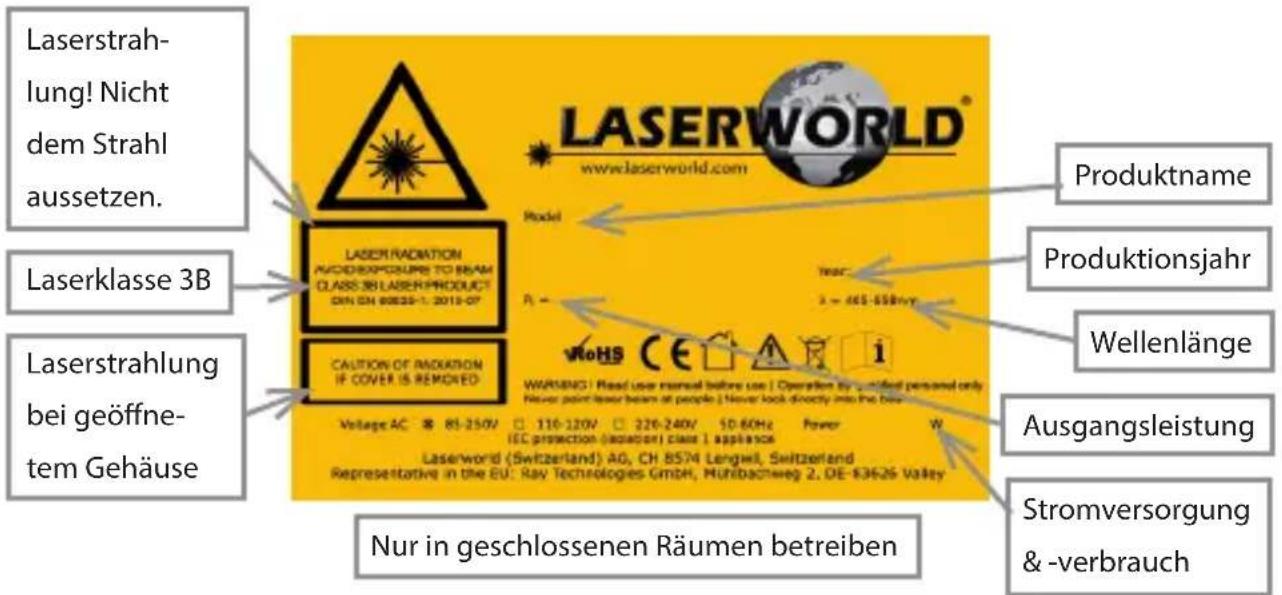 Laserworld EL900RGB - Warnhinweise und Spezifikationen am Gerät - 1