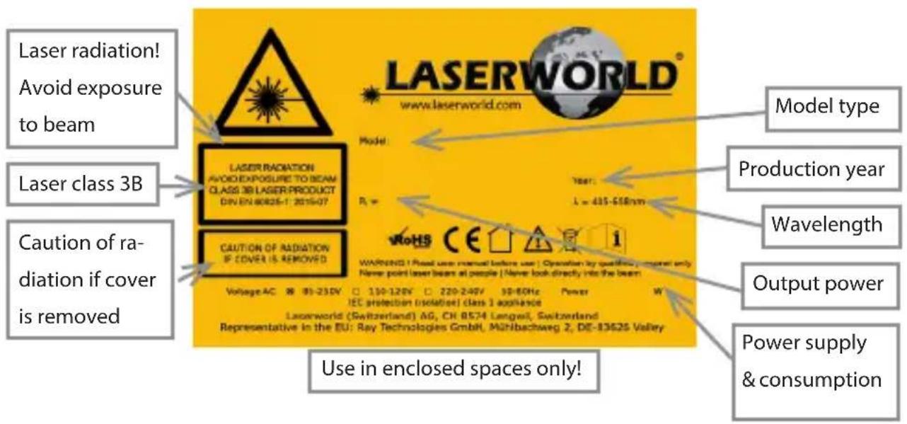 Laserworld EL900RGB - 6.Warnings and other notices on the device - 1